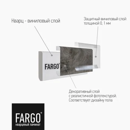 Кварцевый плинтус Fargo 66W963 Дуб Калифорния 80х11х2200 мм в Ижевске