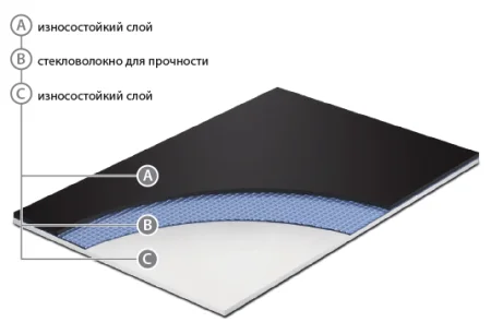 Сценический линолеум GraboShow Duett 6875-1008 (2м) в Ижевске